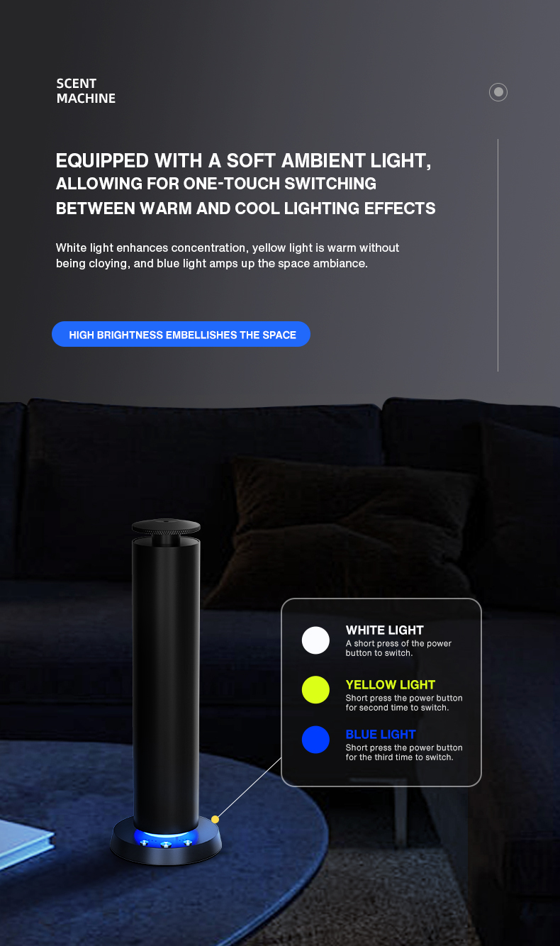 Diffusore di Aromi Bluetooth p - Home Fragrance Potpourri recensione e prezzo